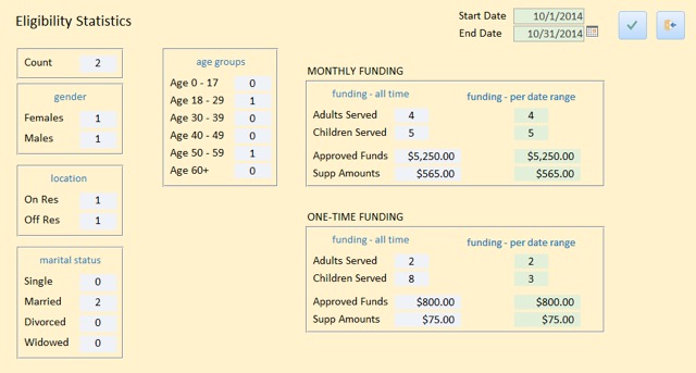 funding stats.PNG